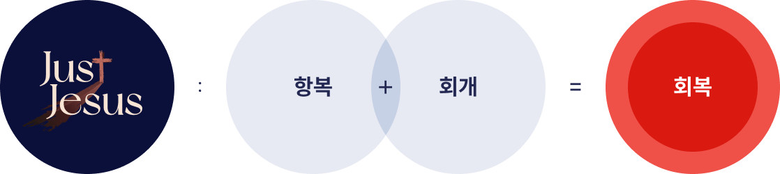 컨텐츠 이미지