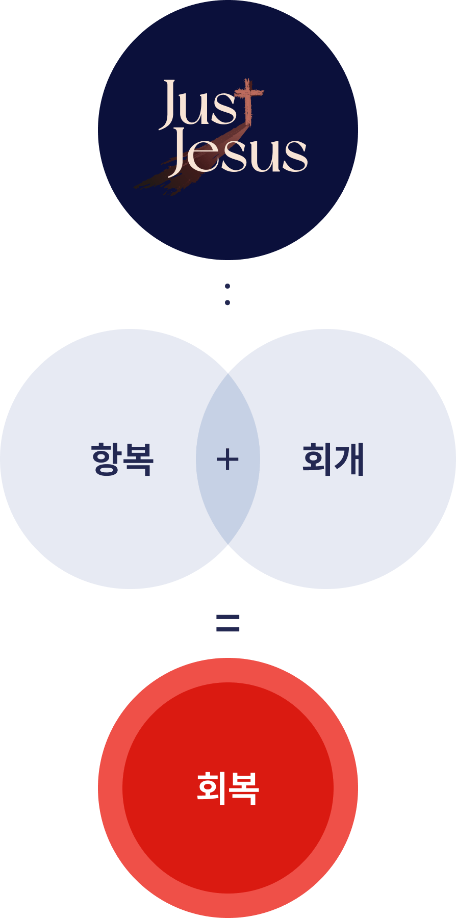 컨텐츠 이미지